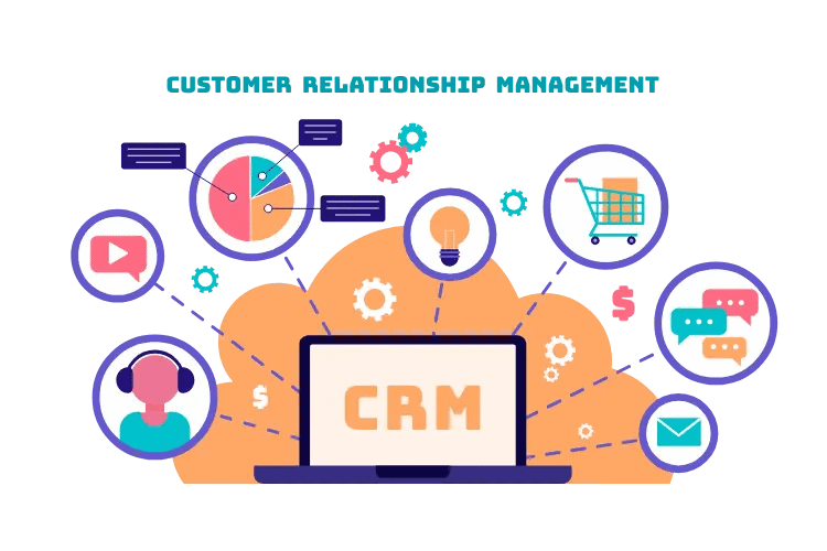 CRM yazılım çözümü – müşteri yönetimi paneli